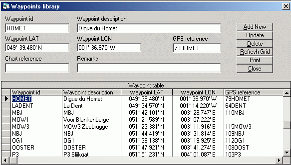 WaypointCreator interface showing a waypoint list and editing controls